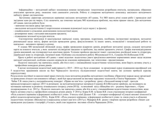 Інформаційно – методичний кабінет поповнився новими матеріалами: тематичними розробками вчителів, матеріалами, зібраними
вчителями протягом року, оновлено теки самоосвіти учителів. Робота зі створення методичного комплексу шкільного методичного
кабінету триває систематично.
Заступнику директора допомагали керівники шкільних методичних об’єднань. Усі МО мають річні плани робіт і проводили свої
засідання один раз на чверть. Слід зазначити, що тематика засідань МО відповідала проблемі, над якою працює школа. Для методичних
об’єднань змістом роботи було:
- вивчення постанов уряду про школу;
- оволодіння методологічними й теоретичними основами відповідної галузі науки ( за фахом);
- ознайомлення із сучасними досягненнями психологічної науки;
- розширення знань з методики викладання предмета;
- підвищення загальної культури вчителя.
Систематично вивчалися й аналізувалися навчальні плани, програми, підручники, посібники, інструктивні матеріали, методичні
рекомендації щодо змісту, форми методів проведення уроку, факультативних та інших занять, позакласної і позашкільної роботи та
навчально – виховного процесу в цілому.
У планах МО визначений обліковий склад, графік проведення відкритих уроків, розроблені методичні заходи, складені методичні
карти на кожного вчителя, у яких зазначені післякурсові завдання та проблеми, над якими працюють учителі. Графік взаємовідвідування
уроків виконаний, що підтверджується аналізами уроків. Успішно пройшли предметні тижні з математики, російської мови та літератури,
української мови та літератури, іноземної мови. Особливо слід відзначити роботу Яблуновської О.А., Сущенко В.І.Кобильник О.М.
Проте в роботі методичних об’єднань є певні недоліки: недостатньо уваги приділялося вивченню нормативних вимог щодо ведення
шкільної документації, особливо класних журналів як класними керівниками, так і вчителями - предметниками.
Педагоги знаходять час навчатись самим, аби йти в ногу з інноваційними педагогічними технологіями, вони беруть активну участь у
професійних конкурсах різних рівнів.
З метою поліпшення педагогічної майстерності у 2015 – 2016 н.р. були сплановані та організовані курси підвищення кваліфікації для
5 педагогічнх працівників школи на базі Черкаського інституту післядипломної педагогічної освіти, які успішно пройшли курсову
перепідготовку.
Результатом постійної та наполегливої праці учителів стала методична розробка методичного посібника «Практичні поради щодо організації
та проведення літнього англомовного табору», який був представлений на виставці передових технологій « Освіта Черкащини – 2016».
Чабан Т.В. взяла участь у всеукраїнському конкурсі «Право на пам’ять» з розробкою уроку «Людський вимвр історії : трагедія
кримськотатарського народу» 2015 та розміщені на методичномупорталі матеріали Сущенко В.І«Методичні прийоми, що впливають на
мотивацію навчання та розвитку пізнавального інтересу учнів»2015р.. та виховний захід «Шануймо піч – родинну берегиню»;. «Урок-
подорожування» 6 кл 2015 р . Педагоги знаходять час навчатись самим, аби йти в ногу з інноваційними педагогічними технологіями, вони
беруть активну участь у професійних конкурсах різних рівнів. У 2016 р. Корж Н.М. та Базик В.В. стали учасниками інтернет-конференції
«Роль класного керівника в формуванні особистості учня». Учитель хімії Діскант Т.В. - в інтернет-конференції «Сучасні виховні технології в
роботі педагога-організатора» (2016), Корж Н.М.- «Роль класного керівника в формуванні особистості учня» та взяла участь в обласних
педагогічних читаннях «Виховуємо в моральному кліматі пам’яті» (2015 р.). Макарюк В.В. разом з творчою групою розробили «Зошит для
проведення досліджень з географії у 8 класі», який став лауреатом виставки «Освіта Черкащини 2016» .
19
 