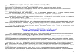 В 2015-2016 навчальному році складовими системи внутрішкільного контролю були:
1. Контроль за рівнем засвоєння навчальних програм згідно графіку.
2. Контроль за якістю викладання навчальних дисциплін, виховання і розвитку здібностей учнів в процесі навчання.
3. Контроль за веденням документації класних журналів, особових справ, щоденників учнів, календарно-тематичних і виховних планів.
4. Контроль за відвідуванням учнями навчальних занять.
5. Контроль за підготовкою учнів старшої ланки до ЗНО.
Проводилось відстеження знань і умінь учнів 4, 5, 7, 9, 11 кл. з математики, української мови, а 9, 11, з історії України на підставі
підсумкових контрольних робіт за текстами дирекції школи. Результати знайшли відображення в наказах по школі.
Контроль за якістю викладання здійснювався декількома шляхами:
1.Персональний контроль (бесіди, анкетування), відвідування уроків вчителів школи. Адміністрацією вивчалася система роботи
вчителів, які проходили атестацію в 2015-2016 р.
2. Тематичний контроль. В ході перевірки вивчався рівень знань і умінь учнів на уроках.
3. Класно-узагальнюючий контроль.
З метою перевірки організації і підготовки учнів до засвоєння навчального матеріалу, виявлення потенційних можливостей колективу
у вересні- жовтні 2015 р. вивчались колективи 1, 5, 10 класів, підсумки роботи заслухано на адміністративній нараді, видано накази по школі.
Проведено класно-узагальнюючий контроль в 5 та10класах. За результатами проведено педконсіліум.
В 2015- 2016 н.р. адміністрації закладу необхідно здійснити персональний контроль роботи вчителів, які мають низький рівень
навчальних досягнень учнів з предметів.
Діяльність Медведівської ЗОШ І-ІІІ ст. ім. М. Залізняка із
розвитку інтелектуальних та творчих дарувань учнів
Згідно з шкільним проектом «Обдарована дитина» на 2016– 2020рр. адміністрацією школи заплановані та педагогічним колективом
проводяться різноманітні заходи. На першому етапі виконання даної програми передбачається:
• розроблення основних напрямів підтримки й роботи з обдарованою молоддю, узагальнення, поширення досвіду кращих педагогічних
працівників;
• започаткування щорічного проведення науково-практичної конференції з проблем виявлення, розвитку й підтримки обдарованої молоді та
проведення Всеукраїнського конкурсу авторських програм педагогічних працівників із питань методики та організації роботи з обдарованою
та талановитою молоддю;
• створення умов для участі учнів у всеукраїнських, обласних, міських, районних та шкільних олімпіадах з базових дисциплін, творчих кон-
курсів, конкурсів-захистів, турнірів, фестивалів і забезпечення участі команд обдарованої молоді в інтелектуальних і творчих змаганнях.
Таким чином, виконання Державної програми роботи з обдарованою молоддю має забезпечити інноваційно-технологічний розвиток держави
в майбутньому.
Педагогічний колектив школи згідно з річним планом на 2015 -2016 н. р. отримав поновлення завдання з упровадження в практику
ефективних засобів і технологій навчання, виховання й самовдосконалення обдарованих і талановитих учнів школи, створення сприятливих
23
 