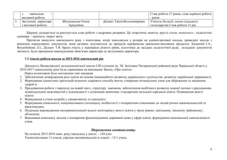 з навчально -
виховної роботи.
Стаж роботи 27 років, стаж керівної роботи
- років
3. Заступник директора
з виховної роботи.
Яблуновська Олена
Аркадіївна
Діскант Таїсія Володимирівна Учитель біології, основ сільського
господарства Стаж роботи 31 рік.
Щороку складається та реалізується план роботи з кадровим резервом. Це теоретичні заняття, круглі столи, психолого - педагогічні
семінари – тренінги, творчі звіти.
Протягом минулого навчального року з вчителями, котрі знаходяться у резерві на адміністративні посади, проведені заходи з
вивчення нормативних документів, вони активно залучаються до процесів керівництва навчально-виховним процесом. Казначей І.А.,
Воскобойник Л.І., Діскант Т.В. брали участь у перевірках різного рівня, підготовці до засідань педагогічної ради, складанні документів
звітності, були призначені виконуючими обов’язки директора та заступників директора.
1.2 Аналіз роботи школи за 2015-2016 навчальний рік
Діяльність Медведівської загальноосвітньої школи І-ІІІ ступенів ім.. М. Залізняка Чигиринської районної ради Черкаської області у
2016-2017 навчальному році була спрямована на виконання Закону «Про освіти».
Перед колективом було поставлено такі завдання
1. Забезпечення затвердження ролі освіти як основи інноваційного розвитку українського суспільства: розвитку української державності.
2. Формування цінностних орієнтацій відносно здорового способу життя, створення оптимальних умов для збереження та зміцнення
здоров’я.
3. Продовження роботи з переходу на новий зміст, структуру навчання, забезпечення всебічного розвитку кожної дитини з урахуванням
індивідуальних можливостей у відповідності з сучасними вимогами, стандартами загальної середньої освіти. Підвищення якості
освіти.
4. Формування в учнів потреби у саморозвитку та самоосвіті.
5. Формування соціального, комунікативного потенціалу особистості з толерантним ставленням до людей різних національностей та
віросповідань.
6. Подальше впровадження експериментальної моделі моніторингу якості освіти у трьох рівнях: шкільному, міському /районному/,
обласному.
7. Виконання комплексу заходів з поширення функціонування державної мови у сфері освіти, формування національної самосвідомості
учнів.
Збереження контингенту.
На початок 2015-2016 навч. року навчалось у школі - 144 учні.
Укомплектовано 11 класів, середня наповнювальність класів – 13,1 учень.
6
 