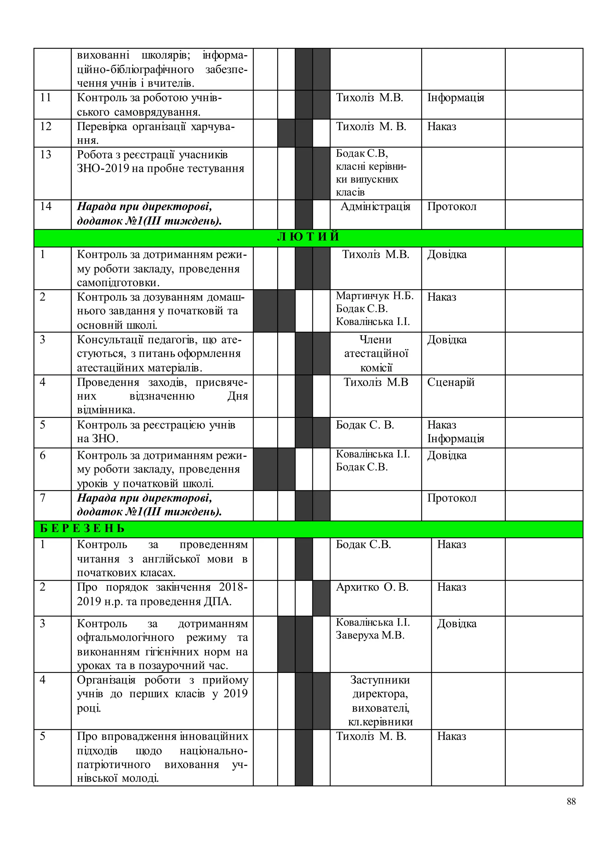 Свято миколая сценарій для початкових класів