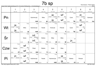 Zespół Szkół Ogólnokształcących Nr 16 Gorzów Wielkopolski, ul. Dunikowskiego 5 B 3-4
Wychowawca : Pilsak Izabela
Plan lekcji wygenerowany:06.01.2023 aSc Plan Lekcji
7b sp
mat.
Kaźmierczyk
wf
Pilsak
SG 2
dz
wf
Bury
SG 1
ch
jn
Giordano
B 2-2
jn1 7b sp
mu
Góralczyk
A 3-2
ja
Trzciński
Ł.Piłsu
ja1
ja
Waśkowicz
C 3-2A
ja2
7b sp
jp
Milas
C 2-4
7b sp
fiz.
Cyran
C 2-5
jn
Kiełpińska
C 3-1
jn2
7b sp
pl
Krawczyk
B 0-3
7b sp
mat.
Kaźmierczyk
wf
Pilsak
SG 1
dz
wf
Bury
SG 2
ch
ja
Trzciński
C 3-2A
ja1
ja
Waśkowicz
B 2-2
ja2
7b sp
r
Nowak
A 3-1
7b sp
h
Pietrzak
7b sp
jp
Milas
B 2-5
7b sp
fiz.
Cyran
C 2-5
inf.
DeraA
B 2-6
inf2
inf.
Górowska
B 3-6
inf1
7b sp
g
Sarba
C 2-4
7b sp
b
Bielska
C 3-1
7b sp
jp
Milas
C 2-5
7b sp
jp
Milas
C 2-5
jn
Giordano
B 2-2
jn2
wf
Pilsak
tenis 1
dz
wf
Bury
tenis 2
ch 7b sp
g
Sarba
C 2-2
7b sp
b
Bielska
C 3-1
7b sp
zzw
Pilsak
B 3-6
7b sp
jp
Milas
7b sp
ch
Bielska
C3-3
7b sp
mat.
Kaźmierczyk
7b sp
mat.
Kaźmierczyk
wf
Pilsak
SG 3
dz
wf
Bury
SIŁ.
ch
jn
Giordano
B 2-2
jn1
ja
Trzciński
Ł.Piłsu
ja1
ja
Waśkowicz
C 2-2
ja2
7b sp
r
Nowak
A 3-1
7b sp
h
Pietrzak
C 3-2
7b sp
ch
Bielska
C3-3
Pn
Wt
Śr
Czw
Pi
1
8:00 - 8:45
2
8:55 - 9:40
3
9:50 - 10:35
4
10:45 - 11:30
5
11:50 - 12:35
6
12:45 - 13:30
7
13:40 - 14:25
8
14:35 - 15:20
9
15:30 - 16:15
7b sp
 