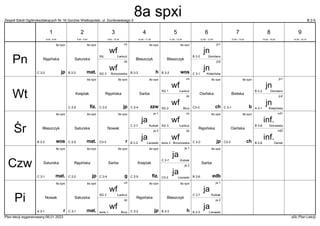 Zespół Szkół Ogólnokształcących Nr 16 Gorzów Wielkopolski, ul. Dunikowskiego 5 B 2-5
Plan lekcji wygenerowany:06.01.2023 aSc Plan Lekcji
jn
Kiełpińska
C 3-1
jn2
wf
Łankuć
SIŁ.
ch
8a spxi
jp
Rępińska
C 2-2
8a spxi
wos
Błaszczyk
B 3-3
jn
Giordano
B 2-2
jn1
8a spxi
mat.
Saturska
B 2-3
8a spxi
h
Błaszczyk
B 3-3
wf
Brzozowska
SG 3
dz
jn
Kiełpińska
A 3-1
jn2
wf
Łankuć
SG 1
ch
wf
Bury
SG 2
dz
8a spxi
jp
Rępińska
C 2-2
jn
Giordano
B 2-2
jn1
8a spxi
b
Bielska
C 3-1
8a spxi
ch
Osińska
C3-3
8a spxi
fiz.
Księżak
C 2-5
8a spxi
zzw
Sarba
C 2-4
ja
Lisowski
B 2-2
ja 2
inf.
DeraA
B 2-6
inf2
wf
Łankuć
SG 3
ch 8a spxi
jp
Rępińska
C 2-2
8a spxi
wos
Błaszczyk
B 3-3
inf.
Górowska
B 3-6
inf1
8a spxi
mat.
Saturska
C 2-5
8a spxi
r
Nowak
C3-3
ja
Kubiak
C 2-7
ja 1
wf
Brzozowska
tenis 2
dz
8a spxi
ch
Osińska
C3-3
ja
Lisowski
C3-3
ja 2
8a spxi
jp
Rępińska
C 2-2
8a spxi
mat.
Saturska
C 3-1
8a spxi
edb
Sarba
B 2-6
8a spxi
g
Sarba
C 2-4
ja
Kubiak
C 2-7
ja 1
8a spxi
fiz.
Księżak
C 2-5
ja
Lisowski
B 2-3
ja 2
wf
Łankuć
SG 3
ch
wf
Bury
tenis 1
dz
8a spxi
jp
Rępińska
C 2-2
8a spxi
mat.
Saturska
C 3-1
8a spxi
r
Nowak
A 3-1
8a spxi
h
Błaszczyk
B 3-3
ja
Kubiak
C 2-7
ja 1
Pn
Wt
Śr
Czw
Pi
1
8:00 - 8:45
2
8:55 - 9:40
3
9:50 - 10:35
4
10:45 - 11:30
5
11:50 - 12:35
6
12:45 - 13:30
7
13:40 - 14:25
8
14:35 - 15:20
9
15:30 - 16:15
8a spxi
 