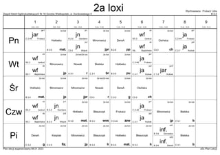 Zespół Szkół Ogólnokształcących Nr 16 Gorzów Wielkopolski, ul. Dunikowskiego 5 B 2-4
Wychowawca : Frukacz Lidia
Plan lekcji wygenerowany:06.01.2023 aSc Plan Lekcji
jn
Wójcik
C3-3
jn2
2a loxi
pp
DeraA
B 2-6
wf
Bajdzińska
SIŁ.
dz
jn
Giordano
B 2-2
jn1
2a loxi
mat.
Hołówko
B 3-5
wf
Łankuć
SG 3
ch
ja
Kubiak
C 2-7
ja2
2a loxi
jpr
Minorowicz
2a loxi
ch
Osińska
C3-3
ja
Frukacz
C 2-4A
ja1
jar
Frukacz
C 2-4A
jar1
2a loxi
br
Bielska
C 3-1
wf
Bajdzińska
SG 1
dz
2a loxi
pu
Hołówko
B 3-5
wf
Łankuć
SG 2
ch
ja
Kubiak
C 2-7
ja2
jar
Kubiak
C 1-2
jar2
2a loxi/2b loxi
r
Nowak
A 3-1
2a loxi
jp
Minorowicz
ja
Frukacz
C 2-4A
ja1
2a loxi
g
DeraA
C 2-2
2a loxi
mat.
Hołówko
B 3-5
2a loxi/2b loxi
r
Nowak
C3-3
2a loxi
jp
Minorowicz
2a loxi
jpr
Minorowicz
2a loxi
ch
Osińska
C3-3
jn
Wójcik
B 2-3
jn2
2a loxi
b
Bielska
C 3-1
wf
Bajdzińska
SG 1
dz
2a loxi
wos
Błaszczyk
B 3-3
jn
Giordano
B 2-2
jn1 2a loxi
mat.
Hołówko
B 3-5
wf
Łankuć
SG 2
ch
ja
Kubiak
C 2-7
ja2
2a loxi
jp
Minorowicz
ja
Frukacz
C 2-4A
ja1
2a loxi
zzw
Frukacz
C 2-4A
2a loxi
g
DeraA
C 3-2
inf.
DeraA
B 2-6
inf2
2a loxi
b
Bielska
C 3-1
inf.
Górowska
B 3-6
inf1
2a loxi
fiz.
Księżak
C 2-5
2a loxi
mat.
Hołówko
B 3-5
2a loxi
h
Błaszczyk
B 3-3
2a loxi
h
Błaszczyk
B 3-3
2a loxi
jp
Minorowicz
Pn
Wt
Śr
Czw
Pi
1
8:00 - 8:45
2
8:55 - 9:40
3
9:50 - 10:35
4
10:45 - 11:30
5
11:50 - 12:35
6
12:45 - 13:30
7
13:40 - 14:25
8
14:35 - 15:20
9
15:30 - 16:15
2a loxi
 