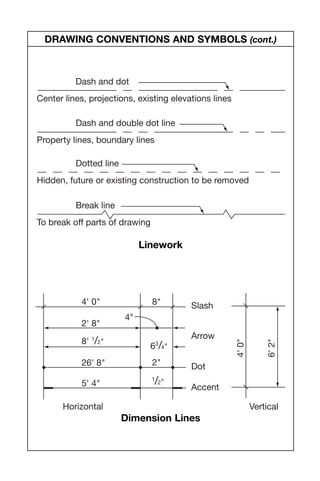 Architectural symbols | PDF