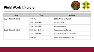 (Plan 210.1) Field Work 1_ Induction Meeting.pptx