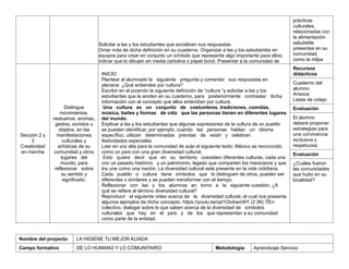 Solicitar a las y los estudiantes que socialicen sus respuestas
Omar nota de dicha definición en su cuaderno. Organizar a las y los estudiantes en
equipos para crear en conjunto un símbolo que represente algo importante para ellos;
indicar que lo dibujen en media cartulina o papel bond. Presentar a la comunidad de
prácticas
culturales,
relacionadas con
la alimentación
saludable
presentes en su
comunidad,
como la milpa
Sección 2 y
3
Creatividad
en marcha
Distingue
movimientos,
vestuarios, aromas,
gestos, sonidos u
objetos, en las
manifestaciones
culturales y
artísticas de su
comunidad y otros
lugares del
mundo, para
reflexionar sobre
su sentido y
significado.
INICIO
Plantear al alumnado la siguiente pregunta y comentar sus respuestas en
plenaria: ¿Qué entiendes por cultura?
Escribir en el pizarrón la siguiente definición de “cultura “y solicitar a las y los
estudiantes que la anoten en su cuaderno, para posteriormente contrastar dicha
información con el concepto que ellos entendían por cultura.
Una cultura es un conjunto de costumbres, tradiciones, comidas,
música, bailes y formas de vida que las personas tienen en diferentes lugares
del mundo.
Explicar a las y los estudiantes que algunas expresiones de la cultura de un pueblo
se pueden identificar, por ejemplo, cuando las personas hablan un idioma
específico, utilizan determinadas prendas de vestir y celebran
festividades especiales.
Leer en voz alta para la comunidad de aula el siguiente texto: México es reconocido
como un país con una gran diversidad cultural.
Esto quiere decir que en su territorio coexisten diferentes culturas, cada una
con un pasado histórico y un patrimonio, legado que comparten los mexicanos y que
los une como una nación. La diversidad cultural está presente en la vida cotidiana.
Cada pueblo o cultura tiene símbolos que lo distinguen de otros, pueden ser
diferentes o similares y se pueden transformar con el tiempo.
Reflexionar con las y los alumnos en torno a la siguiente cuestión: ¿A
qué se refiere el término diversidad cultural?
Reproducir el siguiente video acerca de la diversidad cultural, el cual nos presenta
algunos ejemplos de dicho concepto. https://youtu.be/qd1OtvbwoWY (2:36) En

colectivo, dialogar sobre lo que saben acerca de la diversidad de símbolos
culturales que hay en el país y de los que representan a su comunidad
como parte de la entidad.
Recursos
didácticos
Cuaderno del
alumno.
Anexos
Listas de cotejo
Evaluación
El alumno
deberá proponer
estrategias para
una convivencia
exclusiva y
respetuosa.
Evaluación
¿Cuáles fueron
las comunidades
que hubo en su
localidad?
Nombre del proyecto LA HIGIENE TU MEJOR ALIADA
Campo formativo DE LO HUMANO Y LO COMUNITARIO Metodología: Aprendizaje Servicio
 