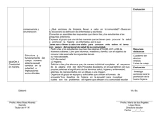 consecuencia y
enumeración
- ¿Qué acciones de limpieza llevan a cabo en tú comunidad? - Busca en
tu diccionario la definición de enfermedad y escríbela.
Comentar en asamblea las respuestas que dieron las y los estudiantes a las
preguntas anteriores.
Expresar al grupo que una de las maneras que se tienen para procurar la salud
y promover la higiene es informarse, por lo que
tarea van a llevar a cabo una visita para conocer más sobre el tema
con apoyo del personal de salud de su comunidad.
Evaluación
SESIÓN 3
Creatividad
en marcha
Estructura y
funcionamiento del
cuerpo humano:
sistema sexual;
cambios en la
pubertad e
implicaciones
socioculturales
Pedir a las y los estudiantes que lean las páginas 215,240, 241 y 242 de
Nuestros saberes: Libro para alumnos, maestros y familia, con el objetivo de
conocer más acercade los siguientes temas:
a) Vida saludable.
b) Enfermedad
.c) Higiene.
Solicitar a las y los alumnos que, de manera individual completen el esquema
de la página 343 del libro Proyectos Escolares, en el cual definen con sus
propias palabras el significado de los términos salud, higiene y enfermedad;
además, de representarlos con un dibujo o una imagen.
Organizar al grupo en equipos y solicitarles que utilicen el formato de
encuesta “Los desafíos de higiene en la escuela”, para investigar
cuáles son los problemas de higiene que afectan a su comunidad escolar
Recursos
didácticos
Cuaderno del
alumno.
Anexos
Listas de cotejo
Evaluación
Investiga
acciones para la
promoción de la
buena higiene
Elaboró Vo. Bo.
Profra. Alma Rosa Alvarez
Garrido
Profra. María de los Ángeles
López Mora
Titular de 4º “A” Directora escolar
Fecha: ___/___/___
 