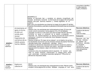 DESARROLLO
Solicitar al alumnado leer y socializar en plenaria el significado del
concepto de fantasía, revisando la información de la página 54 de Nuestros
saberes: Libro para alumnos, maestros y familia; registrarlo en el
cuaderno.
Pedir a las y los estudiantes que observen la imagen de la página 97 del libro
Proyectos Comunitarios y que lean en plenaria la información que se encuentra
comunidad e identifica
en ellas aspectos
reales y fantástico
SESIÓN 2
“Lo que
sabemos”
el movimiento, el
gesto, la forma,
el color y el
sonido, para
recrear
fragmentos de
una lectura de su
interés, graves,
fuertes, débiles,
INICIO
Solicitar a las y los estudiantes leer individualmente el texto “El inicio del
mundo como lo conocemos” de las páginas 218 y 219 de Múltiples
Lenguajes, el cual es un mito otomí que narra el origen del Sol y del maíz.
Comentar en grupo el contenido de la lectura y enseguida
responder de manera individual el ejercicio “El inicio del mundo como lo
conocemos”, incluido en el Cuadernillo Lector Múltiples Lenguajes
DESARROLLO
Resolver el ejercicio “El origen de los eclipses”, con el objetivo de que las y
los estudiantes reconozcan que hay diversas maneras de explicar fenómenos
naturales desde otras perspectivas culturales. Anexo 1
Socializar en plenaria las respuestas de los alumnos al ejercicio anterior y
cuestionarles, acerca de si conocen otra cultura que tenga una historia
especial sobre los eclipses o algún otro fenómeno natural.
CIERRE
Cuestionar a las y los estudiantes sobre lo siguiente: - Si tuvieran que
crear su propia narración cultural sobre un eclipse ¿cómo sería?,
¿qué personajes o elementos especiales agregarían? Escuchar en

plenaria las respuestas dadas.
Recursos didácticos
Cuaderno del alumno.
Anexos
Listas de cotejo
Evaluación
Reconoce que hay
diversas maneras
de explicar los
fenómenos naturales,
al recuperar
narraciones y
descripciones desde
otras perspectivas
culturales.
SESIÓN 3
“Lo que
haremos”
Explora en
colectivo el
INICIO
Solicitar a las y los estudiantes leer individualmente el texto “Mezcla sueña
conejitos” de las páginas 88 a la 92de Múltiples Lenguajes, el cual narra
Recursos didácticos
Cuaderno del alumno.
Anexos
 