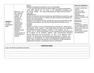 SESIÓN 5
“Lo que
necesitamos
saber"
Reconoce que
hay diversas
maneras de
explicar los
fenómenos
naturales, al
recuperar
narraciones y
descripciones
desde otras
perspectivas
culturales,
alrededor de las
causas y
consecuencias de
la formación de
eclipses
INICIO
Plantear las siguientes preguntas a las y los estudiantes:
- ¿Con qué otros tipos de texto se podría realizar una lectura dramatizada? -
¿Has leído alguna vez un comic o una historieta?,¿consideras que
se puede realizar una lectura dramatizada con alguno de esos textos?
¿Por qué?
DESARROLLO
Escribir en el pizarrón los tipos de texto que menciónenlas y los alumnos, para
analizar por qué se puede o no realizar con ellos una lectura dramatizada con
base en sus características.
Registrar en el cuaderno los tipos de texto con los que se puede llevar a cabo
una lectura dramatizada, así como las características que poseen que lo
permiten.
CIERRE
Realizar en equipo una lectura dramatizada de la historia que seleccionaron
previamente como equipo o bien, elegir algún otro texto de su preferencia
de la Biblioteca Escolar o de Aula: 1. Apoyar a los equipos con el
ensayo de la lectura dramatizada o de atril, siguiendo las recomendaciones
de la página 39 de Nuestros saberes: Libro para alumnos, maestros y
familia; sobre el tono de voz, el volumen, el ritmo y los silencios para
trasmitir las emociones y sentimientos de los personajes. 2. Realizar por
equipos la presentación de lectura dramatizada que ensayaron ante el
grupo. Dar un espacio para que las y los compañeros, brinden opiniones y

sugerencias de mejora, a cada equipo sobre su participación.
Recursos didácticos
Cuaderno del alumno.
Anexos
Listas de cotejo
Borradores de las
historias.
-Materiales para
elaborar el teatrino o el
escenario.
Evaluación
Realiza un
cortometraje o elabora
una obra de teatro con
títeres, para narrar una
situación de
discriminación que les
sea significativa.
OBSERVACIONES:
Lunes 3 de febrero suspensión de labores
 