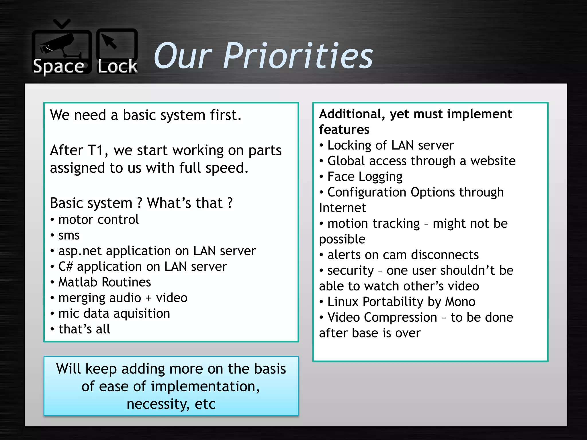 SpaceLock Meetup - Plan 25 Jan 09
