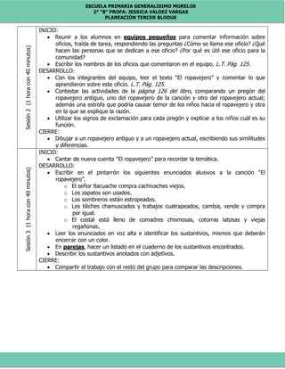 ESCUELA PRIMARIA GENERALISIMO MORELOS
2° “B” PROFA: JESSICA VALDEZ VARGAS
PLANEACIÓN TERCER BLOQUE
Sesión2(1horacon40minutos) INICIO:
 Reunir a los alumnos en equipos pequeños para comentar información sobre
oficios, traída de tarea, respondiendo las preguntas ¿Cómo se llama ese oficio? ¿Qué
hacen las personas que se dedican a ese oficio? ¿Por qué es útil ese oficio para la
comunidad?
 Escribir los nombres de los oficios que comentaron en el equipo. L.T. Pág. 125.
DESARROLLO:
 Con los integrantes del equipo, leer el texto “El ropavejero” y comentar lo que
aprendieron sobre este oficio. L.T. Pág. 125.
 Contestar las actividades de la página 126 del libro, comparando un pregón del
ropavejero antiguo, uno del ropavejero de la canción y otro del ropavejero actual;
además una estrofa que podría causar temor de los niños hacia el ropavejero y otra
en la que se explique la razón.
 Utilizar los signos de exclamación para cada pregón y explicar a los niños cuál es su
función.
CIERRE:
 Dibujar a un ropavejero antiguo y a un ropavejero actual, escribiendo sus similitudes
y diferencias.
Sesión3(1horacon40minutos)
INICIO:
 Cantar de nueva cuenta “El ropavejero” para recordar la temática.
DESARROLLO:
 Escribir en el pintarrón los siguientes enunciados alusivos a la canción “El
ropavejero”.
o El señor tlacuache compra cachivaches viejos.
o Los zapatos son usados.
o Los sombreros están estropeados.
o Los tiliches chamuscados y trabajos cuatrapeados, cambia, vende y compra
por igual.
o El costal está lleno de comadres chismosas, cotorras latosas y viejas
regañonas.
 Leer los enunciados en voz alta e identificar los sustantivos, mismos que deberán
encerrar con un color.
 En parejas, hacer un listado en el cuaderno de los sustantivos encontrados.
 Describir los sustantivos anotados con adjetivos.
CIERRE:
 Compartir el trabajo con el resto del grupo para comparar las descripciones.
 