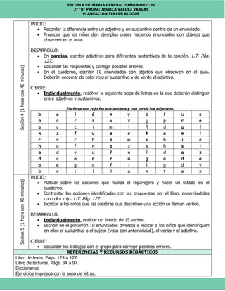 ESCUELA PRIMARIA GENERALISIMO MORELOS
2° “B” PROFA: JESSICA VALDEZ VARGAS
PLANEACIÓN TERCER BLOQUE
Sesión4(1horacon40minutos) INICIO:
 Recordar la diferencia entre un adjetivo y un sustantivo dentro de un enunciado.
 Propiciar que los niños den ejemplos orales haciendo enunciados con objetos que
observen en el aula.
DESARROLLO:
 En parejas, escribir adjetivos para diferentes sustantivos de la canción. L.T. Pág.
127.
 Socializar las respuestas y corregir posibles errores.
 En el cuaderno, escribir 10 enunciados con objetos que observen en el aula.
Deberán encerrar de color rojo el sustantivo y de verde el adjetivo.
CIERRE:
 Individualmente, resolver la siguiente sopa de letras en la que deberán distinguir
entre adjetivos y sustantivos:
Encierra con rojo los sustantivos y con verde los adjetivos.
b a l ó n y s f u s
p o c s w x j p c o
o q c i m l ñ d a l
n z f u e r t e m l
c r c b s w x h i a
h u f n a z s h s i
a d v u f n l d a z
d o a r r u g a d a
o e g a f i l g d v
b r i l l a n t e x
Sesión5(1horacon40minutos)
INICIO:
 Platicar sobre las acciones que realiza el ropavejero y hacer un listado en el
cuaderno.
 Contrastar las acciones identificadas con las propuestas por el libro, encerrándolas
con color rojo. L.T. Pág. 127.
 Explicar a los niños que las palabras que describen una acción se llaman verbos.
DESARROLLO:
 Individualmente, realizar un listado de 15 verbos.
 Escribir en el pintarrón 10 enunciados diversos e indicar a los niños que identifiquen
en ellos el sustantivo o el sujeto (visto con anterioridad), el verbo y el adjetivo.
CIERRE:
 Socializar los trabajos con el grupo para corregir posibles errores.
REFERENCIAS Y RECURSOS DIDÁCTICOS
Libro de texto. Págs. 123 a 127.
Libro de lecturas. Págs. 94 a 97.
Diccionarios
Ejercicios impresos con la sopa de letras.
 