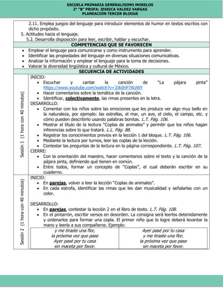 ESCUELA PRIMARIA GENERALISIMO MORELOS
2° “B” PROFA: JESSICA VALDEZ VARGAS
PLANEACIÓN TERCER BLOQUE
2.11. Emplea juegos del lenguaje para introducir elementos de humor en textos escritos con
dicho propósito.
5. Actitudes hacia el lenguaje.
5.2. Desarrolla disposición para leer, escribir, hablar y escuchar.
COMPETENCIAS QUE SE FAVORECEN
 Emplear el lenguaje para comunicarse y como instrumento para aprender.
 Identificar las propiedades del lenguaje en diversas situaciones comunicativas.
 Analizar la información y emplear el lenguaje para la toma de decisiones.
 Valorar la diversidad lingüística y cultural de México.
SECUENCIA DE ACTIVIDADES
Sesión1(1horacon40minutos)
INICIO:
 Escuchar y cantar la canción de “La pájara pinta”
https://www.youtube.com/watch?v=3Jk0nP7AUWY
 Hacer comentarios sobre la temática de la canción.
 Identificar, colectivamente, las rimas presentes en la letra.
DESARROLLO:
 Comentar con los niños sobre las emociones que les produce ver algo muy bello en
la naturaleza, por ejemplo: las estrellas, el mar, un ave, el cielo, el campo, etc. y
cómo pueden describirlo usando palabras bonitas. L.T. Pág. 106.
 Mostrar el título de la lectura “Coplas de animales” y permitir que los niños hagan
inferencias sobre lo que tratará. L.L. Pág. 88.
 Registrar los conocimientos previos en la lección 1 del bloque. L.T. Pág. 106.
 Mediante la lectura por turnos, leer las coplas de la lección.
 Contestar las preguntas de la lectura en la página correspondiente. L.T. Pág. 107.
CIERRE:
 Con la orientación del maestro, hacer comentarios sobre el texto y la canción de la
pájara pinta, definiendo qué tienen en común.
 Entre todos, formar un concepto de “Coplas”, el cual deberán escribir en su
cuaderno.
Sesión2(1horacon40minutos)
INICIO:
 En parejas, volver a leer la lección “Coplas de animales”.
 En cada estrofa, identificar las rimas que les dan musicalidad y señalarlas con un
color.
DESARROLLO:
 En parejas, contestar la lección 2 en el libro de texto. L.T. Pág. 108.
 En el pintarrón, escribir versos en desorden. La consigna será leerlos detenidamente
y ordenarlos para formar una copla. El primer niño que lo logre deberá levantar la
mano y leerla a sus compañeros. Ejemplo:
y me tiraste una flor,
la próxima vez que pase
Ayer pasé por tu casa
sin maceta por favor.
Ayer pasé por tu casa
y me tiraste una flor,
la próxima vez que pase
sin maceta por favor.
 