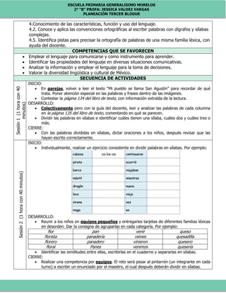 ESCUELA PRIMARIA GENERALISIMO MORELOS
2° “B” PROFA: JESSICA VALDEZ VARGAS
PLANEACIÓN TERCER BLOQUE
4.Conocimiento de las características, función y uso del lenguaje.
4.2. Conoce y aplica las convenciones ortográficas al escribir palabras con dígrafos y sílabas
complejas.
4.5. Identifica pistas para precisar la ortografía de palabras de una misma familia léxica, con
ayuda del docente.
COMPETENCIAS QUE SE FAVORECEN
 Emplear el lenguaje para comunicarse y como instrumento para aprender.
 Identificar las propiedades del lenguaje en diversas situaciones comunicativas.
 Analizar la información y emplear el lenguaje para la toma de decisiones.
 Valorar la diversidad lingüística y cultural de México.
SECUENCIA DE ACTIVIDADES
Sesión1(1horacon40
minutos)
INICIO:
 En parejas, volver a leer el texto “Mi pueblo se llama San Agustín” para recordar de qué
trata. Poner atención especial en las palabras y frases dentro de las imágenes.
 Contestar la página 134 del libro de texto, con información extraída de la lectura.
DESARROLLO:
 Colectivamente pero con la guía del docente, leer y analizar las palabras de cada columna
en la página 135 del libro de texto, comentando en qué se parecen.
 Dividir las palabras en sílabas e identificar cuáles tienen una sílaba, cuáles dos y cuáles tres o
más.
CIERRE:
 Con las palabras divididas en sílabas, dictar oraciones a los niños, después revisar que las
hayan escrito correctamente.
Sesión2(1horacon40minutos)
INICIO:
 Individualmente, realizar un ejercicio consistente en dividir palabras en sílabas. Por ejemplo:
DESARROLLO:
 Reunir a los niños en equipos pequeños y entregarles tarjetas de diferentes familias léxicas
en desorden. Dar la consigna de agruparlas en cada categoría. Por ejemplo:
flor pan venir queso
florista panadería vienes quesadilla
florero panadero vinieron quesero
floral Panes venimos quesería
 Identificar las similitudes entre ellas, escribirlas en el cuaderno y separarlas en sílabas.
CIERRE:
 Realizar una competencia por equipos. El reto será pasar al pintarrón (un integrante en cada
turno) a escribir un enunciado por el maestro, el cual después deberán dividir en sílabas.
 