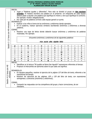 ESCUELA PRIMARIA GENERALISIMO MORELOS
2° “B” PROFA: JESSICA VALDEZ VARGAS
PLANEACIÓN TERCER BLOQUE
Sesión3(1horacon40minutos)
INICIO:
 Jugar a “Palabras iguales y diferentes”. Para esto se dividirá al grupo en dos equipos
grandes. El maestro escribirá una palabra en el pintarrón. Un integrante de cada equipo
deberá pasar a escribir una palabra que signifique lo mismo y otra que signifique lo contrario.
Por ejemplo: FLACO: Delgado/Gordo.
 Por cada par de palabras correcto cada equipo ganará un punto.
DESARROLLO:
 Explicar a los niños el tema de los sinónimos y antónimos dando ejemplos.
 En el cuaderno, realizar ejercicios similares escribiendo sinónimos y antónimos a diversas
palabras.
CIERRE:
 Resolver una sopa de letras donde deberán buscar sinónimos y antónimos de palabras
mostradas. Por ejemplo:
Encuentra sinónimos y antónimos de las siguientes palabras:
rico sucio alto rápido feliz
p o b r e y f a h r t
l v w z g u o l s a r
v s r g s s g i ñ k i
l e n t o e a m z d s
f y x r g j s p x h t
i d g c h s z i j b e
q u g u v e l o z n m
m t a l e g r e u s c
Sesión4(1horacon40
minutos)
INICIO:
 Identificar en la lectura “Mi pueblo se llama San Agustín” expresiones referentes al tiempo.
 Propiciar el intercambio de opiniones sobre lo que cada una significa.
DESARROLLO:
 En equipos pequeños, resolver el ejercicio de la página 137 del libro de texto, referente a las
expresiones de tiempo.
 Resolver los ejercicios de las páginas 138 y 139 del libro de texto, con expresiones
semejantes y contrarias (sinónimos y antónimos).
CIERRE:
 Compartir las respuestas con los compañeros del grupo y hacer correcciones, de ser
necesario.
 