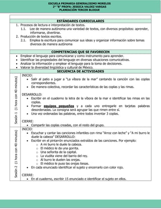 ESCUELA PRIMARIA GENERALISIMO MORELOS
2° “B” PROFA: JESSICA VALDEZ VARGAS
PLANEACIÓN TERCER BLOQUE
ESTÁNDARES CURRICULARES
1. Procesos de lectura e interpretación de textos.
1.1. Lee de manera autónoma una variedad de textos, con diversos propósitos: aprender,
informarse, divertirse.
2. Producción de textos escritos.
2.1. Emplea la escritura para comunicar sus ideas y organizar información sobre temas
diversos de manera autónoma
COMPETENCIAS QUE SE FAVORECEN
 Emplear el lenguaje para comunicarse y como instrumento para aprender.
 Identificar las propiedades del lenguaje en diversas situaciones comunicativas.
 Analizar la información y emplear el lenguaje para la toma de decisiones.
 Valorar la diversidad lingüística y cultural de México.
SECUENCIA DE ACTIVIDADES
Sesión1(1horacon40minutos)
INICIO:
 Salir al patio a jugar a “La víbora de la mar” cantando la canción con las coplas
correspondientes.
 De manera colectiva, recordar las características de las coplas y las rimas.
DESARROLLO:
 Escribir en el cuaderno la letra de la víbora de la mar e identificar las rimas en las
coplas.
 Formar equipos pequeños y a cada uno entregarle en tarjetas palabras
desordenadas. La consigna será agrupar las que rimen entre sí.
 Una vez ordenadas las palabras, entre todos inventar 3 coplas.
CIERRE:
 Compartir las coplas creadas, con el resto del grupo.
Sesión2(1horacon40minutos)
INICIO:
 Escuchar y cantar las canciones infantiles con rima “Arroz con leche” y “A mi burro le
duele la cabeza” DESARROLLO:
 Escribir en el pintarrón enunciados extraídos de las canciones. Por ejemplo:
o A mi burro le duele la cabeza.
o El médico le da una gorrita.
o Una señorita de la capital.
o La viudita viene del barrio del rey.
o Al burro le duelen las orejas.
o El médico le puso las orejas tiesas.
 En cada enunciado identificar el sujeto y encerrarlo con color rojo.
CIERRE:
 En el cuaderno, escribir 15 enunciado e identificar el sujeto en ellos.
 