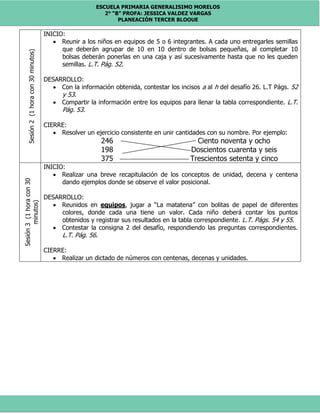 ESCUELA PRIMARIA GENERALISIMO MORELOS
2° “B” PROFA: JESSICA VALDEZ VARGAS
PLANEACIÓN TERCER BLOQUE
Sesión2(1horacon30minutos) INICIO:
 Reunir a los niños en equipos de 5 o 6 integrantes. A cada uno entregarles semillas
que deberán agrupar de 10 en 10 dentro de bolsas pequeñas, al completar 10
bolsas deberán ponerlas en una caja y así sucesivamente hasta que no les queden
semillas. L.T. Pág. 52.
DESARROLLO:
 Con la información obtenida, contestar los incisos a al h del desafío 26. L.T Págs. 52
y 53.
 Compartir la información entre los equipos para llenar la tabla correspondiente. L.T.
Pág. 53.
CIERRE:
 Resolver un ejercicio consistente en unir cantidades con su nombre. Por ejemplo:
246 Ciento noventa y ocho
198 Doscientos cuarenta y seis
375 Trescientos setenta y cinco
Sesión3(1horacon30
minutos)
INICIO:
 Realizar una breve recapitulación de los conceptos de unidad, decena y centena
dando ejemplos donde se observe el valor posicional.
DESARROLLO:
 Reunidos en equipos, jugar a “La matatena” con bolitas de papel de diferentes
colores, donde cada una tiene un valor. Cada niño deberá contar los puntos
obtenidos y registrar sus resultados en la tabla correspondiente. L.T. Págs. 54 y 55.
 Contestar la consigna 2 del desafío, respondiendo las preguntas correspondientes.
L.T. Pág. 56.
CIERRE:
 Realizar un dictado de números con centenas, decenas y unidades.
 