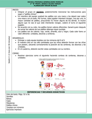 ESCUELA PRIMARIA GENERALISIMO MORELOS
2° “B” PROFA: JESSICA VALDEZ VARGAS
PLANEACIÓN TERCER BLOQUE
Sesión4(1horacon30minutos) INICIO:
 Integrar al grupo en equipos, posteriormente mencionar las instrucciones para
jugar a “palillos chinos”.
 Un miembro del equipo sujetará los palillos con una mano y los dejará caer sobre
una mesa o en el suelo. Por turnos, cada jugador intentará recoger, uno por uno, la
mayor cantidad de palillos, procurando no mover alguno de los demás. Si mueve
alguno que no sea el que está intentando recoger, cederá el turno al siguiente
jugador.
 De acuerdo con su color, los palillos tienen valores diferentes. Ganará quien después
de sumar los valores de sus palillos obtenga mayor puntaje.
 Los palillos son de colores: rojo, verde, amarillo, azul y negro. Cada color tiene un
valor diferente: unidades, decenas y centenas.
DESARROLLO:
 Entregar a cada equipo tarjetas con los números del 0 al 9.
 El maestro dirá en voz alta cantidades que los niños deberán formar con las cifras
que poseen, ubicando correctamente la posición de las centenas, las decenas y las
unidades.
 En el cuaderno, deberán escribir estas cantidades con su nombre.
CIERRE:
 Resolver ejercicios como el siguiente haciendo conteos de centenas, decenas y
unidades:
REFERENCIAS Y RECURSOS DIDÁCTICOS
Libro de texto. Págs. 52 a 56.
Semillas
Bolsas
Cajas
Matatenas
Palillos chinos
Tarjetas con números
Ejercicios impresos
 