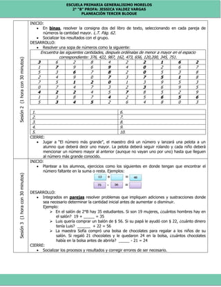 ESCUELA PRIMARIA GENERALISIMO MORELOS
2° “B” PROFA: JESSICA VALDEZ VARGAS
PLANEACIÓN TERCER BLOQUE
Sesión2(1horacon30minutos) INICIO:
 En binas, resolver la consigna dos del libro de texto, seleccionando en cada pareja de
números la cantidad mayor. L.T. Pág. 62.
 Socializar los resultados con el grupo.
DESARROLLO:
 Resolver una sopa de números como la siguiente:
Encuentra las siguientes cantidades, después ordénalas de menor a mayor en el espacio
correspondiente: 376, 422, 987, 162, 473, 656, 120,200, 345, 751.
3 6 2 8 4 2 2 1 6 2
1 7 9 6 9 4 0 2 6 7
5 3 6 7 8 2 0 5 3 8
2 4 9 0 7 3 7 5 1 8
7 5 1 2 0 1 3 9 5 3
0 7 4 7 3 2 3 6 9 5
4 2 2 4 5 7 8 5 2 9
1 3 8 7 4 2 5 6 5 6
5 3 4 5 2 6 4 8 0 3
1. 6.
2. 7.
3. 8.
4. 9.
5. 10.
CIERRE:
 Jugar a “El número más grande”, el maestro dirá un número y lanzará una pelota a un
alumno que deberá decir uno mayor. La pelota deberá seguir rolando y cada niño deberá
mencionar un número mayor al anterior (aunque no vayan uno por uno) hasta que lleguen
al número más grande conocido.
Sesión3(1horacon30minutos)
INICIO:
 Plantear a los alumnos, ejercicios como los siguientes en donde tengan que encontrar el
número faltante en la suma o resta. Ejemplos:
DESARROLLO:
 Integrados en parejas resolver problemas que impliquen adiciones y sustracciones donde
sea necesario determinar la cantidad inicial antes de aumentar o disminuir.
Ejemplo:
 En el salón de 2°B hay 35 estudiantes. Si son 19 mujeres, ¿cuántos hombres hay en
el salón? 19 + _____ = 35
 Luis quería comprar un balón de $ 56. Si su papá le ayudó con $ 22, ¿cuánto dinero
tenía Luis? ______ + 22 = 56
 La maestra Sofía compró una bolsa de chocolates para regalar a los niños de su
salón. Si regaló 21 chocolates y le quedaron 24 en la bolsa, ¿cuántos chocolates
había en la bolsa antes de abrirla? _____ - 21 = 24
CIERRE:
 Socializar los procesos y resultados y corregir errores de ser necesario.
 