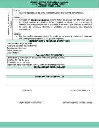 ESCUELA PRIMARIA GENERALISIMO MORELOS
2° “B” PROFA: JESSICA VALDEZ VARGAS
PLANEACIÓN TERCER BLOQUE
Sesión4(1horacon30
minutos) INICIO:
 Resolver operaciones de suma y resta utilizando el algoritmo convencional.
DESARROLLO:
 Reunidos en equipos pequeños, repartir fichas de colores con diferentes valores
(centenas, decenas y unidades). Se les entregará un ejercicio con operaciones de
deberán representar con las fichas y obtener el resultado. (La finalidad es reafirmar
la suma de centenas, decenas y unidades en operaciones con algoritmo
convencional).
CIERRE:
 Por filas, realizar una competencia de resolución de sumas y restas en el pintarrón.
Por cada operación correcta la fila ganará un punto.
REFERENCIAS Y RECURSOS DIDÁCTICOS
Libro de texto. Págs. 64 a 66.
Materiales diversos para la tiendita.
Tarjetas con números.
Fichas de colores
Dinero ficticio.
EVALUACIÓN Y EVIDENCIAS
Observación y análisis de las actividades realizadas por los alumnos.
Desafíos 31 y 32 del libro.
Actividades en el cuaderno.
Resolución de operaciones de suma y resta con diferentes métodos.
ADECUACIONES CURRICULARES
OBSERVACIONES GENERALES
ATENTAMENTE VO.BO DIRECTORA ESCOLAR
___________________________________ _____________________________________
PROFA: JESSICA VALDEZ VARGAS CYNTHIA GUILLERMINA SANTANA CARRILLO
 