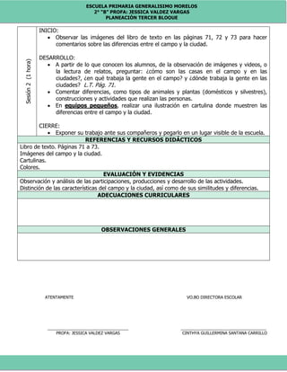 ESCUELA PRIMARIA GENERALISIMO MORELOS
2° “B” PROFA: JESSICA VALDEZ VARGAS
PLANEACIÓN TERCER BLOQUE
Sesión2(1hora) INICIO:
 Observar las imágenes del libro de texto en las páginas 71, 72 y 73 para hacer
comentarios sobre las diferencias entre el campo y la ciudad.
DESARROLLO:
 A partir de lo que conocen los alumnos, de la observación de imágenes y videos, o
la lectura de relatos, preguntar: ¿cómo son las casas en el campo y en las
ciudades?, ¿en qué trabaja la gente en el campo? y ¿dónde trabaja la gente en las
ciudades? L.T. Pág. 71.
 Comentar diferencias, como tipos de animales y plantas (domésticos y silvestres),
construcciones y actividades que realizan las personas.
 En equipos pequeños, realizar una ilustración en cartulina donde muestren las
diferencias entre el campo y la ciudad.
CIERRE:
 Exponer su trabajo ante sus compañeros y pegarlo en un lugar visible de la escuela.
REFERENCIAS Y RECURSOS DIDÁCTICOS
Libro de texto. Páginas 71 a 73.
Imágenes del campo y la ciudad.
Cartulinas.
Colores.
EVALUACIÓN Y EVIDENCIAS
Observación y análisis de las participaciones, producciones y desarrollo de las actividades.
Distinción de las características del campo y la ciudad, así como de sus similitudes y diferencias.
ADECUACIONES CURRICULARES
OBSERVACIONES GENERALES
ATENTAMENTE VO.BO DIRECTORA ESCOLAR
___________________________________ _____________________________________
PROFA: JESSICA VALDEZ VARGAS CINTHYA GUILLERMINA SANTANA CARRILLO
 