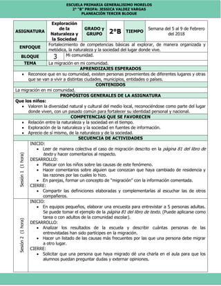 ESCUELA PRIMARIA GENERALISIMO MORELOS
2° “B” PROFA: JESSICA VALDEZ VARGAS
PLANEACIÓN TERCER BLOQUE
ASIGNATURA
Exploración
de la
Naturaleza y
la Sociedad
GRADO y
GRUPO 2°B TIEMPO
Semana del 5 al 9 de Febrero
del 2018
ENFOQUE
Fortalecimiento de competencias básicas al explorar, de manera organizada y
metódica, la naturaleza y la sociedad del lugar donde vive.
BLOQUE 3 Mi comunidad.
TEMA La migración en mi comunidad.
APRENDIZAJES ESPERADOS
 Reconoce que en su comunidad, existen personas provenientes de diferentes lugares y otras
que se van a vivir a distintas ciudades, municipios, entidades o países.
CONTENIDOS
La migración en mi comunidad.
PROPÓSITOS GENERALES DE LA ASIGNATURA
Que los niños:
 Valoren la diversidad natural y cultural del medio local, reconociéndose como parte del lugar
donde viven, con un pasado común para fortalecer su identidad personal y nacional.
COMPETENCIAS QUE SE FAVORECEN
 Relación entre la naturaleza y la sociedad en el tiempo.
 Exploración de la naturaleza y la sociedad en fuentes de información.
 Aprecio de sí mismo, de la naturaleza y de la sociedad.
SECUENCIA DE ACTIVIDADES
Sesión1(1hora)
INICIO:
 Leer de manera colectiva el caso de migración descrito en la página 81 del libro de
texto y hacer comentarios al respecto.
DESARROLLO:
 Platicar con los niños sobre las causas de este fenómeno.
 Hacer comentarios sobre alguien que conozcan que haya cambiado de residencia y
las razones por las cuales lo hizo.
 En parejas, formar un concepto de “migración” con la información comentada.
CIERRE:
 Compartir las definiciones elaboradas y complementarlas al escuchar las de otros
compañeros.
Sesión2(1hora)
INICIO:
 En equipos pequeños, elaborar una encuesta para entrevistar a 5 personas adultas.
Se puede tomar el ejemplo de la página 81 del libro de texto. (Puede aplicarse como
tarea o con adultos de la comunidad escolar).
DESARROLLO:
 Analizar los resultados de la escuela y describir cuántas personas de las
entrevistadas han sido partícipes en la migración.
 Hacer un listado de las causas más frecuentes por las que una persona debe migrar
a otro lugar.
CIERRE:
 Solicitar que una persona que haya migrado dé una charla en el aula para que los
alumnos puedan preguntar dudas y externar opiniones.
 