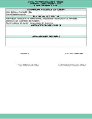 ESCUELA PRIMARIA GENERALISIMO MORELOS
2° “B” PROFA: JESSICA VALDEZ VARGAS
PLANEACIÓN TERCER BLOQUE
REFERENCIAS Y RECURSOS DIDÁCTICOS
Libro de texto. Páginas 81 y 82.
Formatos para encuesta.
EVALUACIÓN Y EVIDENCIAS
Observación y análisis de las participaciones, producciones y desarrollo de las actividades.
Elaboración de un concepto de migración.
Comprensión de las causas y consecuencias del fenómeno.
ADECUACIONES CURRICULARES
OBSERVACIONES GENERALES
ATENTAMENTE VO.BO DIRECTORA ESCOLAR
___________________________________ _____________________________________
PROFA: JESSICA VALDEZ VARGAS CYNTHIA GUILLERMINA SANTANA CARRILLO
 