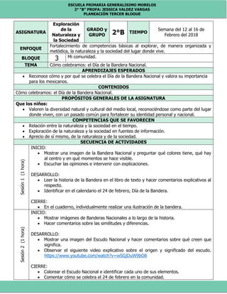 ESCUELA PRIMARIA GENERALISIMO MORELOS
2° “B” PROFA: JESSICA VALDEZ VARGAS
PLANEACIÓN TERCER BLOQUE
ASIGNATURA
Exploración
de la
Naturaleza y
la Sociedad
GRADO y
GRUPO 2°B TIEMPO
Semana del 12 al 16 de
Febrero del 2018
ENFOQUE
Fortalecimiento de competencias básicas al explorar, de manera organizada y
metódica, la naturaleza y la sociedad del lugar donde vive.
BLOQUE 3 Mi comunidad.
TEMA Cómo celebramos: el Día de la Bandera Nacional.
APRENDIZAJES ESPERADOS
 Reconoce cómo y por qué se celebra el Día de la Bandera Nacional y valora su importancia
para los mexicanos.
CONTENIDOS
Cómo celebramos: el Día de la Bandera Nacional.
PROPÓSITOS GENERALES DE LA ASIGNATURA
Que los niños:
 Valoren la diversidad natural y cultural del medio local, reconociéndose como parte del lugar
donde viven, con un pasado común para fortalecer su identidad personal y nacional.
COMPETENCIAS QUE SE FAVORECEN
 Relación entre la naturaleza y la sociedad en el tiempo.
 Exploración de la naturaleza y la sociedad en fuentes de información.
 Aprecio de sí mismo, de la naturaleza y de la sociedad.
SECUENCIA DE ACTIVIDADES
Sesión1(1hora)
INICIO:
 Mostrar una imagen de la Bandera Nacional y preguntar qué colores tiene, qué hay
al centro y en qué momentos se hace visible.
 Escuchar las opiniones e intervenir con explicaciones.
DESARROLLO:
 Leer la historia de la Bandera en el libro de texto y hacer comentarios explicativos al
respecto.
 Identificar en el calendario el 24 de febrero, Día de la Bandera.
CIERRE:
 En el cuaderno, individualmente realizar una ilustración de la bandera.
Sesión2(1hora)
INICIO:
 Mostrar imágenes de Banderas Nacionales a lo largo de la historia.
 Hacer comentarios sobre las similitudes y diferencias.
DESARROLLO:
 Mostrar una imagen del Escudo Nacional y hacer comentarios sobre qué creen que
significa.
 Observar el siguiente video explicativo sobre el origen y significado del escudo.
https://www.youtube.com/watch?v=wSGjDuW9bO8
CIERRE:
 Colorear el Escudo Nacional e identificar cada uno de sus elementos.
 Comentar cómo se celebra el 24 de febrero en la comunidad.
 