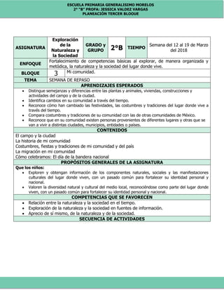 ESCUELA PRIMARIA GENERALISIMO MORELOS
2° “B” PROFA: JESSICA VALDEZ VARGAS
PLANEACIÓN TERCER BLOQUE
ASIGNATURA
Exploración
de la
Naturaleza y
la Sociedad
GRADO y
GRUPO 2°B TIEMPO
Semana del 12 al 19 de Marzo
del 2018
ENFOQUE
Fortalecimiento de competencias básicas al explorar, de manera organizada y
metódica, la naturaleza y la sociedad del lugar donde vive.
BLOQUE 3 Mi comunidad.
TEMA SEMANA DE REPASO
APRENDIZAJES ESPERADOS
 Distingue semejanzas y diferencias entre las plantas y animales, viviendas, construcciones y
actividades del campo y de la ciudad.
 Identifica cambios en su comunidad a través del tiempo.
 Reconoce cómo han cambiado las festividades, las costumbres y tradiciones del lugar donde vive a
través del tiempo.
 Compara costumbres y tradiciones de su comunidad con las de otras comunidades de México.
 Reconoce que en su comunidad existen personas provenientes de diferentes lugares y otras que se
van a vivir a distintas ciudades, municipios, entidades o países.
CONTENIDOS
El campo y la ciudad
La historia de mi comunidad
Costumbres, fiestas y tradiciones de mi comunidad y del país
La migración en mi comunidad
Cómo celebramos: El día de la bandera nacional
PROPÓSITOS GENERALES DE LA ASIGNATURA
Que los niños:
 Exploren y obtengan información de los componentes naturales, sociales y las manifestaciones
culturales del lugar donde viven, con un pasado común para fortalecer su identidad personal y
nacional.
 Valoren la diversidad natural y cultural del medio local, reconociéndose como parte del lugar donde
viven, con un pasado común para fortalecer su identidad personal y nacional.
COMPETENCIAS QUE SE FAVORECEN
 Relación entre la naturaleza y la sociedad en el tiempo.
 Exploración de la naturaleza y la sociedad en fuentes de información.
 Aprecio de sí mismo, de la naturaleza y de la sociedad.
SECUENCIA DE ACTIVIDADES
 