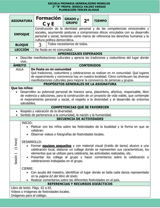 ESCUELA PRIMARIA GENERALISIMO MORELOS
2° “B” PROFA: JESSICA VALDEZ VARGAS
PLANEACIÓN TERCER BLOQUE
ASIGNATURA
Formación
C y E
GRADO y
GRUPO 2° TIEMPO
ENFOQUE
Construcción de la identidad personal y de las competencias emocionales y
sociales, asumiendo posturas y compromisos éticos vinculados con su desarrollo
personal y social, teniendo como marco de referencia los derechos humanos y la
cultura política democrática.
BLOQUE 3 Todos necesitamos de todos.
LECCIÓN De fiesta en mi comunidad.
APRENDIZAJES ESPERADOS
 Describe manifestaciones culturales y aprecia las tradiciones y costumbres del lugar donde
vive.
ÁMBITO CONTENIDOS
AULA De fiesta en mi comunidad
Qué tradiciones, costumbres y celebraciones se realizan en mi comunidad. Qué lugares
de esparcimiento y convivencia hay en nuestra localidad. Cómo contribuyen las diversas
manifestaciones culturales para mejorar la convivencia de personas y grupos.
PROPÓSITOS GENERALES DE LA ASIGNATURA
Que los niños:
 Desarrollen su potencial personal de manera sana, placentera, afectiva, responsable, libre
de violencia y adicciones, para la construcción de un proyecto de vida viable, que contemple
el mejoramiento personal y social, el respeto a la diversidad y el desarrollo de entornos
saludables.
COMPETENCIAS QUE SE FAVORECEN
 Respeto y valoración de la diversidad.
 Sentido de pertenencia a la comunidad, la nación y la humanidad.
SECUENCIA DE ACTIVIDADES
Sesión1(1hora)
INICIO:
 Platicar con los niños sobre las festividades de la localidad y la forma en que se
celebran.
 Observar videos o fotografías de festividades locales.
DESARROLLO:
 Formar equipos pequeños y con material visual (traído de tarea) alusivo a una
celebración local, elaborar un collage donde se representen sus características, los
elementos que se utilizan para celebrarla, las actividades realizadas, etc.
 Presentar los collage al grupo y hacer comentarios sobre la celebración o
celebraciones trabajadas en el grupo.
CIERRE:
 Con ayuda del maestro, identificar el lugar donde se baila cada danza representada
en la página 62 del libro de texto.
 Realizar comentarios sobre las diferentes festividades en el país.
REFERENCIAS Y RECURSOS DIDÁCTICOS
Libro de texto. Págs. 62 a 65.
Videos o imágenes de festividades locales.
Imágenes para el collage.
 