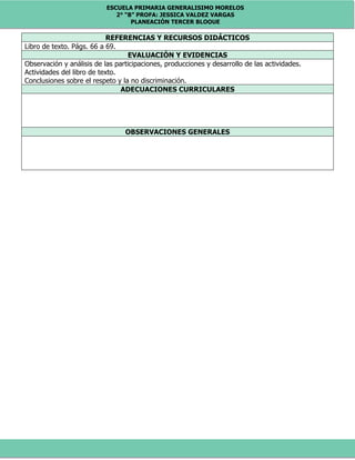 ESCUELA PRIMARIA GENERALISIMO MORELOS
2° “B” PROFA: JESSICA VALDEZ VARGAS
PLANEACIÓN TERCER BLOQUE
REFERENCIAS Y RECURSOS DIDÁCTICOS
Libro de texto. Págs. 66 a 69.
EVALUACIÓN Y EVIDENCIAS
Observación y análisis de las participaciones, producciones y desarrollo de las actividades.
Actividades del libro de texto.
Conclusiones sobre el respeto y la no discriminación.
ADECUACIONES CURRICULARES
OBSERVACIONES GENERALES
 