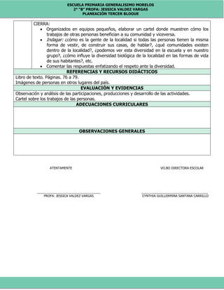 ESCUELA PRIMARIA GENERALISIMO MORELOS
2° “B” PROFA: JESSICA VALDEZ VARGAS
PLANEACIÓN TERCER BLOQUE
CIERRA:
 Organizados en equipos pequeños, elaborar un cartel donde muestren cómo los
trabajos de otras personas benefician a su comunidad y viceversa.
 Indagar: ¿cómo es la gente de la localidad si todas las personas tienen la misma
forma de vestir, de construir sus casas, de hablar?, ¿qué comunidades existen
dentro de la localidad?, ¿podemos ver esta diversidad en la escuela y en nuestro
grupo?, ¿cómo influye la diversidad biológica de la localidad en las formas de vida
de sus habitantes?, etc.
 Comentar las respuestas enfatizando el respeto ante la diversidad.
REFERENCIAS Y RECURSOS DIDÁCTICOS
Libro de texto. Páginas. 76 a 79.
Imágenes de personas en otros lugares del país.
EVALUACIÓN Y EVIDENCIAS
Observación y análisis de las participaciones, producciones y desarrollo de las actividades.
Cartel sobre los trabajos de las personas.
ADECUACIONES CURRICULARES
OBSERVACIONES GENERALES
ATENTAMENTE VO.BO DIRECTORA ESCOLAR
___________________________________ _____________________________________
PROFA: JESSICA VALDEZ VARGAS CYNTHIA GUILLERMINA SANTANA CARRILLO
 