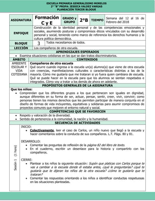 ESCUELA PRIMARIA GENERALISIMO MORELOS
2° “B” PROFA: JESSICA VALDEZ VARGAS
PLANEACIÓN TERCER BLOQUE
ASIGNATURA
Formación
C y E
GRADO y
GRUPO 2°B TIEMPO
Semana del 12 al 16 de
Febrero del 2018
ENFOQUE
Construcción de la identidad personal y de las competencias emocionales y
sociales, asumiendo posturas y compromisos éticos vinculados con su desarrollo
personal y social, teniendo como marco de referencia los derechos humanos y la
cultura política democrática.
BLOQUE 3 Todos necesitamos de todos.
LECCIÓN Los compañeros de otra escuela.
APRENDIZAJES ESPERADOS
 Examina situaciones cotidianas en las que se dan tratos discriminatorios.
ÁMBITO CONTENIDOS
AMBIENTE
ESCOLAR Y
VIDA
COTIDIANA
Compañeros de otra escuela
Qué ocurre cuando ingresa a la escuela un(a) alumno(a) que viene de otra escuela
con creencias, manifestaciones culturales o características distintas a las de la
mayoría. Cómo me gustaría que me trataran si yo fuera quien cambiara de escuela.
Qué se puede hacer en la escuela para que los alumnos se sientan respetados e
integrados. Cómo voy a tratar a los demás de ahora en adelante.
PROPÓSITOS GENERALES DE LA ASIGNATURA
Que los niños:
 Comprendan que los diferentes grupos a los que pertenecen son iguales en dignidad,
aunque diferentes en su forma de ser, actuar, pensar, sentir, creer, vivir, convivir; como
personas tienen los mismos derechos que les permiten participar de manera conjunta en el
diseño de formas de vida incluyentes, equitativas y solidarias para asumir compromisos de
proyectos comunes que mejoren el entorno natural y social.
COMPETENCIAS QUE SE FAVORECEN
 Respeto y valoración de la diversidad.
 Sentido de pertenencia a la comunidad, la nación y la humanidad.
SECUENCIA DE ACTIVIDADES
Sesión1(1hora)
INICIO:
 Colectivamente, leer el caso de Carlos, un niño nuevo que llegó a la escuela y
hacer comentarios sobre la conducta de sus compañeros. L.T. Págs. 80 y 81.
DESARROLLO:
 Comentar las preguntas de reflexión de la página 82 del libro de texto.
 En el cuaderno, escribir un desenlace para la historia y compartirlo con los
compañeros.
CIERRE:
 Plantear a los niños la siguiente situación: Supón que platicas con Carlos porque te
vas a cambiar a la escuela donde él estaba antes, ¿qué le preguntarías? ¿qué te
gustaría que te dijeran los niños de la otra escuela? ¿cómo te gustaría que te
trataran?
 Comentar las respuestas orientando a los niños a identificar conductas respetuosas
en las situaciones planteadas.
 