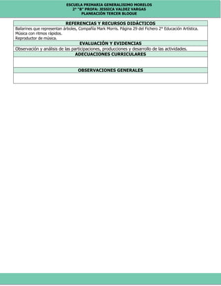 ESCUELA PRIMARIA GENERALISIMO MORELOS
2° “B” PROFA: JESSICA VALDEZ VARGAS
PLANEACIÓN TERCER BLOQUE
REFERENCIAS Y RECURSOS DIDÁCTICOS
Bailarines que representan árboles, Compañía Mark Morris. Página 29 del Fichero 2° Educación Artística.
Música con ritmos rápidos.
Reproductor de música.
EVALUACIÓN Y EVIDENCIAS
Observación y análisis de las participaciones, producciones y desarrollo de las actividades.
ADECUACIONES CURRICULARES
OBSERVACIONES GENERALES
 