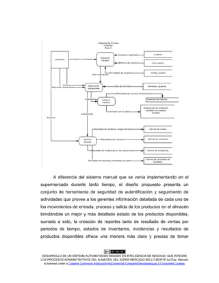 DESARROLLO DE UN SISTEMA AUTOMATIZADO BASADO EN INTELIGENCIA DE NEGOCIO, QUE INTEGRE
LOS PROCESOS ADMINISTRATIVOS DEL ALMACÉN, DEL SÚPER MERCADO BELLO MONTE by Díaz, Marcelo
is licensed under a Creative Commons Atribución-NoComercial-CompartirDerivadasIgual 3.0 Unported License.
A diferencia del sistema manual que se venía implementando en el
supermercado durante tanto tiempo, el diseño propuesto presenta un
conjunto de herramienta de seguridad de autentificación y seguimiento de
actividades que provee a los gerentes información detallada de cada uno de
los movimientos de entrada, proceso y salida de los productos en el almacén
brindándole un mejor y más detallado estado de los productos disponibles,
sumado a esto, la creación de reportes tanto de resultado de ventas por
periodos de tiempo, estados de inventarios, incidencias y resultados de
productos disponibles ofrece una manera más clara y precisa de tomar
 