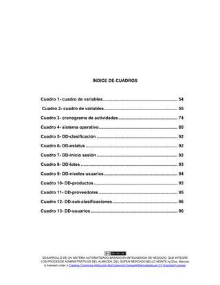 DESARROLLO DE UN SISTEMA AUTOMATIZADO BASADO EN INTELIGENCIA DE NEGOCIO, QUE INTEGRE
LOS PROCESOS ADMINISTRATIVOS DEL ALMACÉN, DEL SÚPER MERCADO BELLO MONTE by Díaz, Marcelo
is licensed under a Creative Commons Atribución-NoComercial-CompartirDerivadasIgual 3.0 Unported License.
ÍNDICE DE CUADROS
Cuadro 1- cuadro de variables.............................................................. 54
Cuadro 2- cuadro de variables............................................................. 55
Cuadro 3- cronograma de actividades................................................. 74
Cuadro 4- sistema operativo................................................................. 80
Cuadro 5- DD-clasificación ................................................................... 92
Cuadro 6- DD-estatus ............................................................................ 92
Cuadro 7- DD-inicio sesión ................................................................... 92
Cuadro 8- DD-lotes ................................................................................ 93
Cuadro 9- DD-niveles usuarios............................................................. 94
Cuadro 10- DD-productos ..................................................................... 95
Cuadro 11- DD-proveedores ................................................................. 95
Cuadro 12- DD-sub-clasificaciones...................................................... 96
Cuadro 13- DD-usuarios........................................................................ 96
 