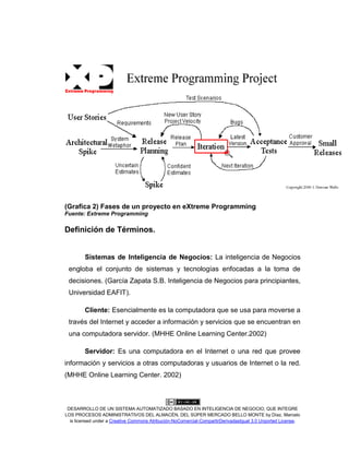 DESARROLLO DE UN SISTEMA AUTOMATIZADO BASADO EN INTELIGENCIA DE NEGOCIO, QUE INTEGRE
LOS PROCESOS ADMINISTRATIVOS DEL ALMACÉN, DEL SÚPER MERCADO BELLO MONTE by Díaz, Marcelo
is licensed under a Creative Commons Atribución-NoComercial-CompartirDerivadasIgual 3.0 Unported License.
(Grafica 2) Fases de un proyecto en eXtreme Programming
Fuente: Extreme Programming
Definición de Términos.
Sistemas de Inteligencia de Negocios: La inteligencia de Negocios
engloba el conjunto de sistemas y tecnologías enfocadas a la toma de
decisiones. (García Zapata S.B. Inteligencia de Negocios para principiantes,
Universidad EAFIT).
Cliente: Esencialmente es la computadora que se usa para moverse a
través del Internet y acceder a información y servicios que se encuentran en
una computadora servidor. (MHHE Online Learning Center.2002)
Servidor: Es una computadora en el Internet o una red que provee
información y servicios a otras computadoras y usuarios de Internet o la red.
(MHHE Online Learning Center. 2002)
 