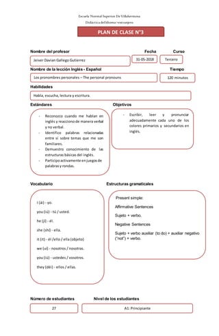 Escuela Normal Superior De Villahermosa
Didáctica delIdioma >extranjero
Nombre del profesor Fecha Curso
Nombre de la lección Inglés - Español Tiempo
Habilidades
Estándares Objetivos
Vocabulario Estructuras gramaticales
Número de estudiantes Nivel de los estudiantes
Jeiver Davian Gallego Gutierrez Tercero31-05-2018
- Reconozco cuando me hablan en
inglés y reacciono de manera verbal
y no verbal.
- Identifico palabras relacionadas
entre sí sobre temas que me son
familiares.
- Demuestro conocimiento de las
estructuras básicas del inglés.
- Participoactivamente enjuegosde
palabrasy rondas.
Los pronombres personales – The personal pronouns
PLAN DE CLASE N°3
120 minutos
- Escribir, leer y pronunciar
adecuadamente cada uno de los
colores primarios y secundarios en
inglés.
27 A1: Principiante
Habla, escucha, lectura y escritura.
I (ái) - yo.
you (iú) - tú / usted.
he (jí) - él.
she (shí) - ella.
it (it) - él /ello / ella (objeto)
we (uí) - nosotros / nosotras.
you (iú) - ustedes / vosotros.
they (déi) - ellos / ellas.
Present simple:
Affirmative Sentences
Sujeto + verbo.
Negative Sentences
Sujeto + verbo auxiliar (to do) + auxiliar negativo
(“not”) + verbo.
 