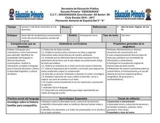 Secretaria de Educación Publica
Escuela Primaria “XXXXXXXXXX”
C.C.T.: XXXXXXXXXXX Zona Escolar: XX Sector: XX
Ciclo Escolar 2016 – 2017
Planeación Semanal de Español Del 3° “X”
Tiempo Semana 5. Del 28 de noviembre al 2 de
diciembre.
Bloque 2 Referencias  Libro de texto. Páginas 64 a la
70.
Enfoque Desarrollo de competencias comunicativas a
través del uso de las prácticas sociales del
lenguaje.
Ámbito Participación social Tipo de texto Narrativo
Competencias que se
favorecen
Estándares curriculares Propósitos generales de la
asignatura
Emplear el lenguaje para
comunicarse y como instrumento
para aprender. Identificar las
propiedades del lenguaje en
diversas situaciones
comunicativas. Analizar la
información y emplear el lenguaje
para la toma de decisiones. Valorar
la diversidad lingüística y cultural
de México.
2. Producción de textos escritos
2.1. Emplea la escritura para comunicar sus ideas y organizar
información sobre temas diversos de manera autónoma.
2.2. Entiende que los diferentes tipos de texto requieren formas
particulares de escritura, por lo que adapta sus producciones al tipo
de texto que elabora.
2.5. Ordena las oraciones de un texto escrito de manera coherente.
2.7. Valora la importancia de la revisión y corrección para mejorar los
textos producidos y lograr su comprensión.
2.8. Describe un proceso, fenómeno o situación en orden cronológico.
2.9. Establece relaciones de causa y efecto al describir, narrar o
explicar una serie de eventos en un texto.
2.10. Emplea convencionalmente el uso de mayúsculas y puntuación
en párrafos.
5. Actitudes hacia el lenguaje
5.3. Desarrolla una actitud positiva para seguir aprendiendo por
medio del lenguaje escrito.
Participen eficientemente en diversas
situaciones de comunicación oral.
• Lean comprensivamente diversos tipos de
texto para satisfacer sus necesidades de
información y conocimiento.
• Participen en la producción original de
diversos tipos de texto escrito.
• Reflexionen de manera consistente sobre las
características, el funcionamiento y el uso del
sistema de escritura (aspectos gráficos,
ortográficos, de puntuación y
morfosintácticos).
Practica social del lenguaje Aprendizajes Esperados Temas de reflexión
Investigar sobre la historia
familiar para compartirla.
• Respeta y valora la diversidad social y cultural de las personas.
• Identifica información sobre su familia en diversas fuentes orales y
escritas.
• Identifica los elementos y el orden de presentación en la escritura
de un texto narrativo.
Comprensión e interpretación
• Diversidad social y cultural de las personas y
las familias (nucleares, extensas, mono
parentales, entre otras).
Propiedades y tipos de textos
 