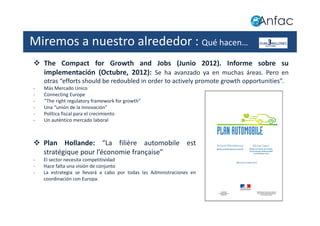 Miremos a nuestro alrededor : Qué hacen…
    The Compact for Growth and Jobs (Junio 2012). Informe sobre su
    implementación (Octubre, 2012): Se ha avanzado ya en muchas áreas. Pero en
    otras “efforts should be redoubled in order to actively promote growth opportunities”.
-   Más Mercado Unico
-   Connecting Europe
-   “The right regulatory framework for growth”
-   Una “unión de la innovación”
-   Política fiscal para el crecimiento
-   Un auténtico mercado laboral



    Plan Hollande: “La filière automobile est
    stratégique pour l’économie française”
-   El sector necesita competitividad
-   Hace falta una visión de conjunto
-   La estrategia se llevará a cabo por todas las Administraciones en
    coordinación con Europa.
 
