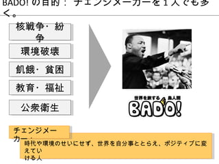 BADO! の目的： チェンジメーカーを 1 人でも多く。 チェンジメーカー： 核戦争・紛争 環境破壊 飢餓・貧困 教育・福祉 公衆衛生 時代や環境のせいにせず、世界を自分事ととらえ、ポジティブに変えてい ける人 