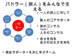 バドラー（旅人）をみんなで支える 一人の旅人に対して、 数人のコアサポータ 旅のコンサル ではなく 人生のコンサル 実はサポーターも共に学ぶチーム 自分を知る 自分の伝え方を知る 