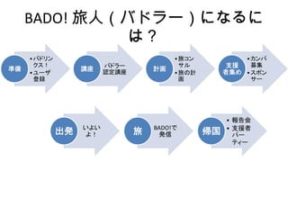 BADO! 旅人（バドラー）になるには？ 