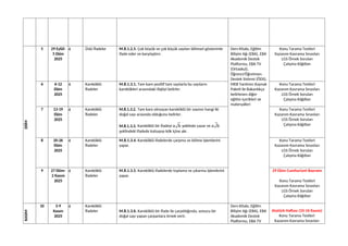 2025-2026 8th Grade Mathematics Support and Enrichment Course Annual ...