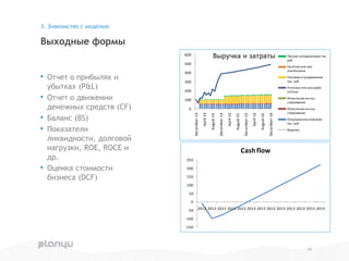• Отчет о прибылях и
убытках (P&L)
• Отчет о движении
денежных средств (CF)
• Баланс (BS)
• Показатели
ликвидности, долговой
нагрузки, ROE, ROCE и
др.
• Оценка стоимости
бизнеса (DCF)
Выходные формы
3. Знакомство с моделью
16
-150
-100
-50
0
50
100
150
200
250
2012 2013 2013 2013 2013 2013 2013 2013 2013 2013 2013 2013 2013
Cashflow
0
100
200
300
400
500
600
December-13
April-14
August-14
December-14
April-15
August-15
December-15
April-16
August-16
December-16
Прочие операционные тыс.
руб
Facilities rent and
maintenance
Реклама и продвижение
тыс. руб
Premises rent and public
utilities
Отчисления на соц.
страхование
Отчисления на соц.
страхование
Операционныперсонал
тыс. руб
Выручка
Выручка и затраты
 