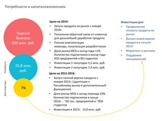 Финалист «Аллея Инноваций» RIW2013
Финалист «100 молодых инноваторов»
Open Innovations Forum 2013
Финалист ТОП 10 Форум
Второе место Greenfield Harvest
API.Moscow 23/09/2013
Что уже сделано на сегодня?
• Функционирующий оффлайн продукт
• Функционирующий онлайн
прототип, сейчас на этапе финального
тестирования
• Зарегистрирован домен plan4u.ru
• Разработаны тренинги и обучающие
материалы по управлению рисками и
финансовому моделированию.
Существующие денежные потоки от
обучения
• Несколько очень сильных площадок для
продвижения продукта ОтУС
Сколково, Технопарк
Сколково, Роснано, УСИБ, МИРБИС, МФЮА
, МШУ СКОЛКОВО
www.plan4u.ru | 10
 