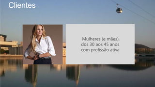 Clientes
Mulheres (e mães),
dos 30 aos 45 anos
com profissão ativa
 