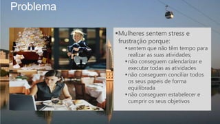 Problema
Mulheres sentem stress e
frustração porque:
sentem que não têm tempo para
realizar as suas atividades;
não conseguem calendarizar e
executar todas as atividades
não conseguem conciliar todos
os seus papeis de forma
equilibrada
não conseguem estabelecer e
cumprir os seus objetivos
 