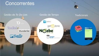 Concorrentes
Gestão de To-Do Lists Gestão de Tempo Tradicionais
 