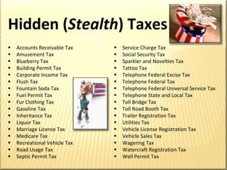 TAXESFEDERAL INCOME TAX ~ SOCIAL SECURITY TAX ~ STATE TAX ~ CITY TAX ~ COUNTY TAX ~ PROPERTY TAX ~ PERSONAL PROPERTY TAX ~ SCHOOL TAX ~ LONG CAPITAL GAINS TAX ~ SHORT CAPITAL GAINS TAX ~ SALES TAX ~ ESTATE TAX ~ GASOLINE TAX ~ WATER TAX ~ SEWER TAX ~ TAX ON ENERGY – GAS ~ ELECTRIC ~ HEATING OIL ~ BUSINESS TAX ~ AIRPORT TAX ~ TELEPHONE TAX ~ LICENSE PLATE TAX ~ HOTEL TAX ~ CABLE TV TAX ~ USER TAXES ~ UNEMPLOYMENT TAX ~ WORKERS COMP. TAX ~ 100’S OF REGULATORY FEES ~ CIGARETTE TAX ~ CORPORATE INCOME TAX ~ INHERITANCE TAX ~ ACCOUNTS RECEIVABLE TAX ~ INVENTORY TAX ~ MARRIAGE LICENSE TAX ~ LIQUOR TAX ~ BUILDING PERMIT TAX ~ MEDICARE TAX ~ FISHING LICENSE TAX ~ REAL ESTATE TAX ~ FOOD LICENSE TAX ~ FUEL PERMIT TAX ~ HUNTING LICENSE TAX ~ ROAD USAGE TAX (TRUCKERS) ~ LUXURY TAX ~ RECREATIONAL VEHICLE TAX ~ UTILITY TAX ~ SEPTIC PERMIT TAX ~ WELL PERMIT TAX ~ ROAD TOLL BOOTH TAX ~ VEHICLE SALES TAX ~ WORKERS COMPENSATION TAX ~ TRAILER REGISTRATION TAX ~ WATERCRAFT REGISTRATION TAX ~ LONG TERM CAPITAL GAINS TAX ~ SHORT TERM CAPITAL GAINS TAX ~ TELEPHONE FEDERAL EXCISE TAX ~ TELEPHONE STATE AND LOCAL TAX ~ TELEPHONE USAGE CHARGE TAX  ~  TELEPHONE FEDERAL UNIVERSAL SERVICE FEE TAXFEDERAL INCOME TAX ~ SOCIAL SECURITY TAX ~ STATE TAX ~ CITY TAX ~ COUNTY TAX ~ PROPERTY TAX ~ PERSONAL PROPERTY TAX ~ SCHOOL TAX ~ LONG CAPITAL GAINS TAX ~ SHORT CAPITAL GAINS TAX ~ SALES TAX ~ ESTATE TAX ~ GASOLINE TAX ~ WATER TAX ~ SEWER TAX ~ TAX ON ENERGY – GAS ~ ELECTRIC ~ HEATING OIL ~ BUSINESS TAX ~ AIRPORT TAX ~ TELEPHONE TAX ~ LICENSE PLATE TAX ~ HOTEL TAX ~ CABLE TV TAX ~ USER TAXES ~ UNEMPLOYMENT TAX ~ WORKERS COMP. TAX ~ 100’S OF REGULATORY FEES ~ CIGARETTE TAX ~ CORPORATE INCOME TAX ~ INHERITANCE TAX ~ ACCOUNTS RECEIVABLE TAX ~ INVENTORY TAX ~ MARRIAGE LICENSE TAX ~ LIQUOR TAX ~ BUILDING PERMIT TAX ~ MEDICARE TAX ~ FISHING LICENSE TAX ~ REAL ESTATE TAX ~ FOOD LICENSE TAX ~ FUEL PERMIT TAX ~ HUNTING LICENSE TAX ~ ROAD USAGE TAX (TRUCKERS) ~ LUXURY TAX ~ RECREATIONAL VEHICLE TAX ~ UTILITY TAX ~ SEPTIC PERMIT TAX ~ WELL PERMIT TAX ~ ROAD TOLL BOOTH TAX ~ VEHICLE SALES TAX ~ WORKERS COMPENSATION TAX ~ TRAILER REGISTRATION TAX ~ WATERCRAFT REGISTRATION TAX ~ LONG TERM CAPITAL GAINS TAX ~ SHORT TERM CAPITAL GAINS TAX ~ TELEPHONE FEDERAL EXCISE TAX ~ TELEPHONE STATE AND LOCAL TAX ~ TELEPHONE USAGE CHARGE TAX  ~  TELEPHONE FEDERAL UNIVERSAL SERVICE FEE TAX